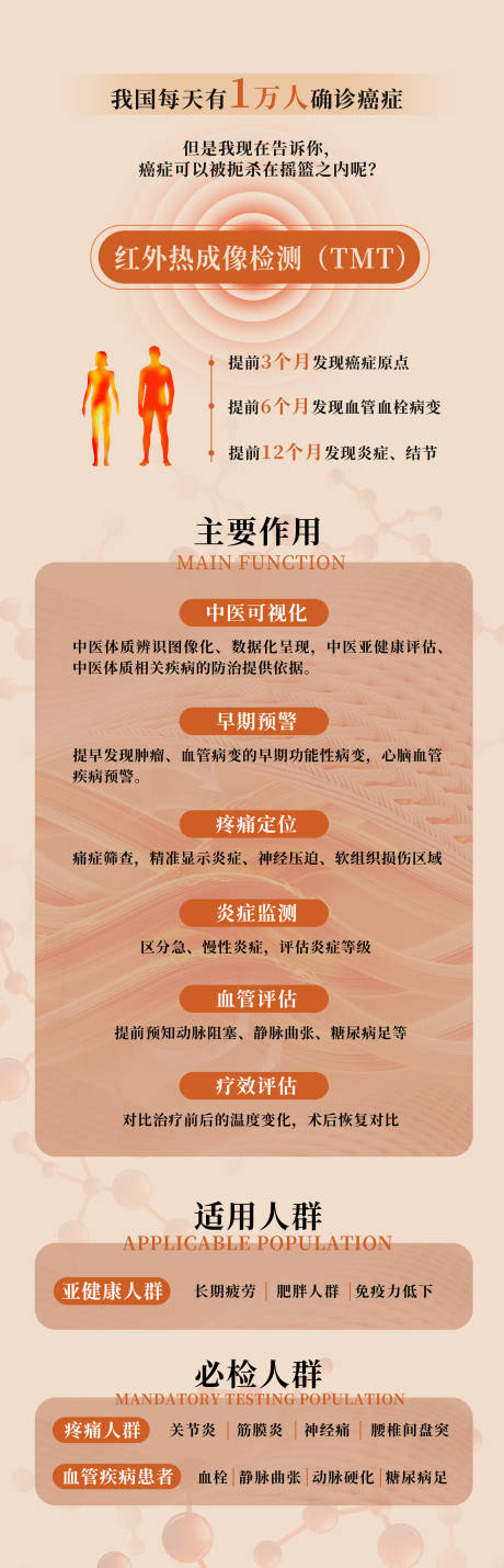 源文件下载【享设计】搜索编号：34040036060687849【红外热成像检测长图海报】