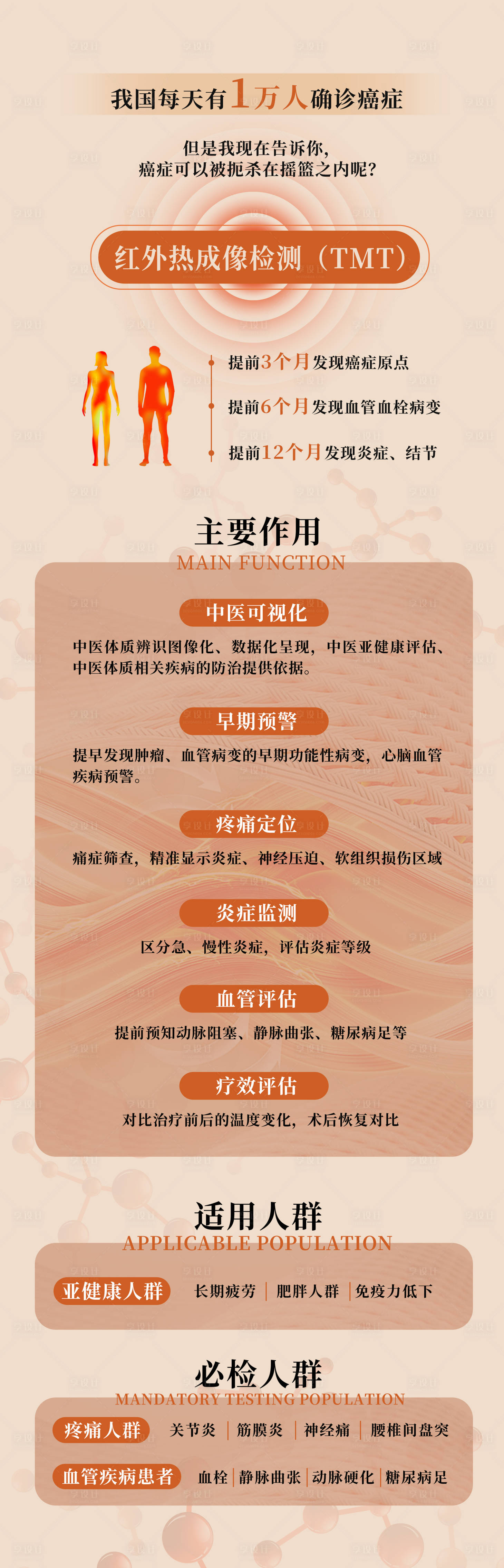 源文件下载【享设计】搜索编号：34040036060687849【红外热成像检测长图海报】