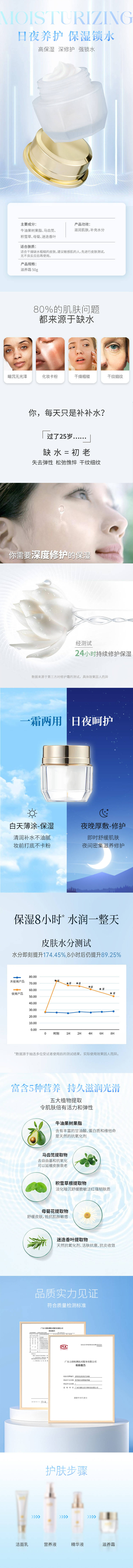 源文件下载【享设计】搜索编号：18840035619362632【保湿补水护肤品滋养霜医美产品】