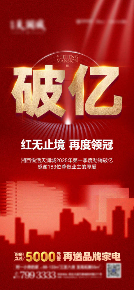 源文件下载【享设计】搜索编号：58090035833175686【地产热销海报】