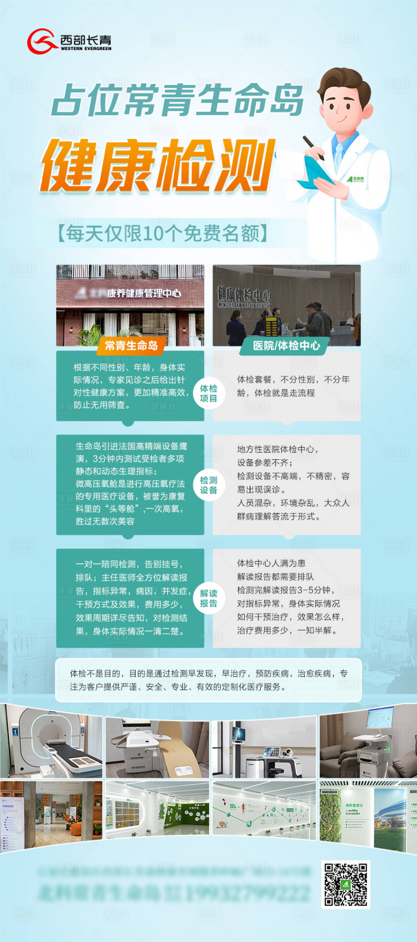 源文件下载【享设计】搜索编号：67950036083442135【医疗机构体检对比海报】