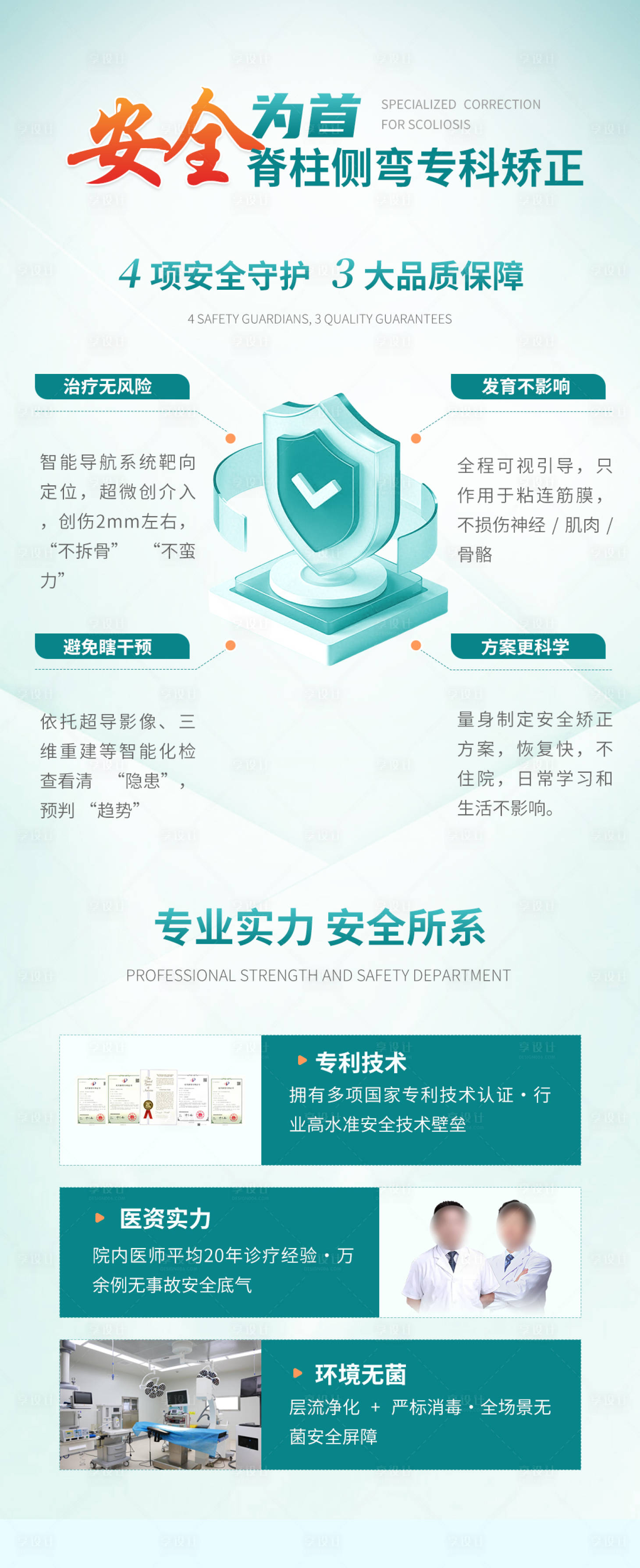 源文件下载【享设计】搜索编号：62630035933521066【医疗技术海报】