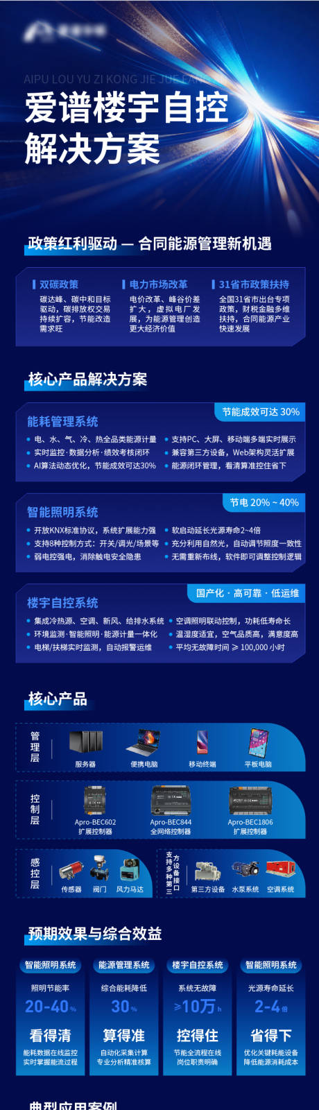 源文件下载【享设计】搜索编号：55320035879158388【产品方案长图介绍】