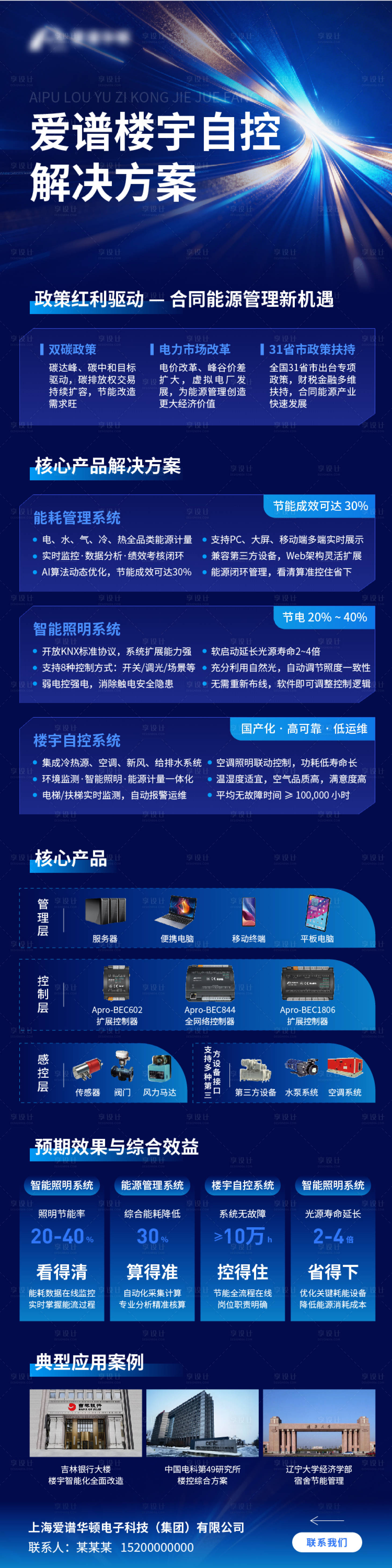 源文件下载【享设计】搜索编号：55320035879158388【产品方案长图介绍】