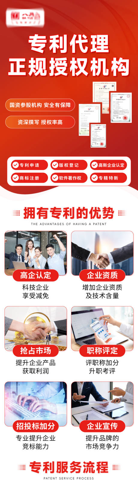 源文件下载【享设计】搜索编号：78130035763706138【专业代理宣传海报】