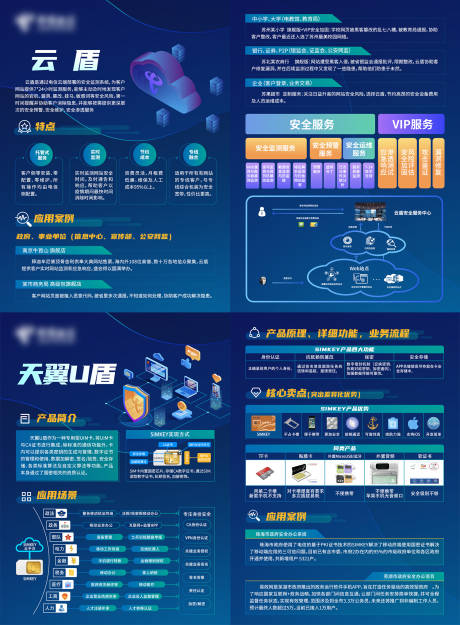 源文件下载【享设计】搜索编号：68410035646986218【云盾产品DM宣传单】