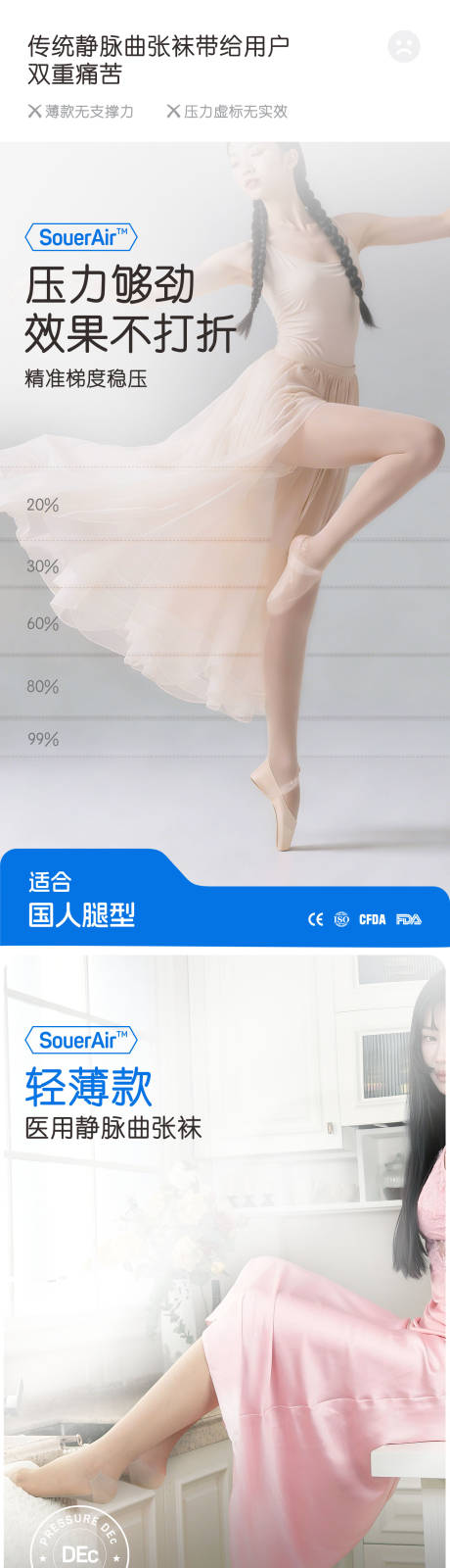 源文件下载【享设计】搜索编号：89720035824215464【电商服装详情页面】