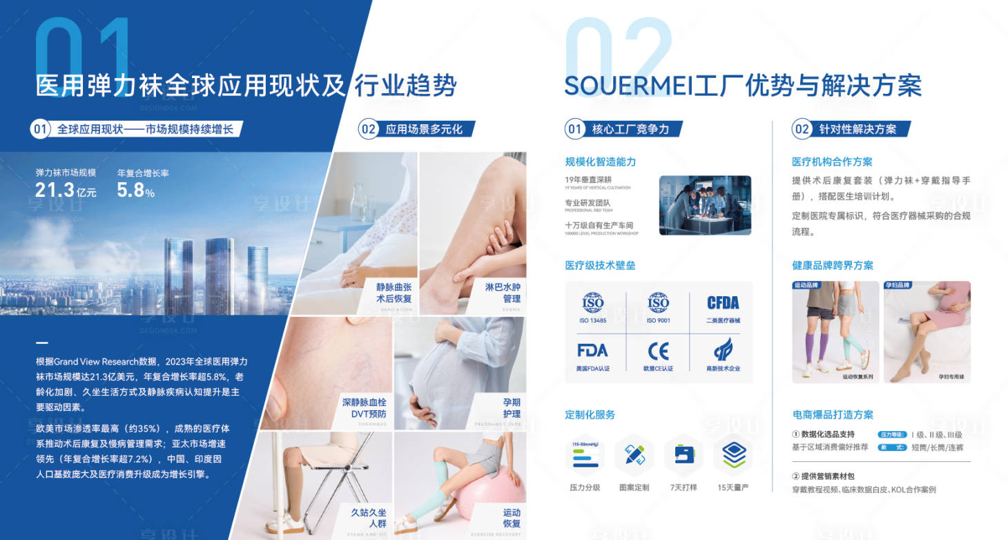 源文件下载【享设计】搜索编号：86660035944376833【科技风医疗企业展厅品牌形象墙画面】