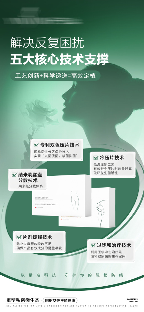 源文件下载【享设计】搜索编号：23770036049186611【私护产品海报】