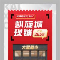 商铺系列海报CDR 设计素材和海报模板免费下载-享设计