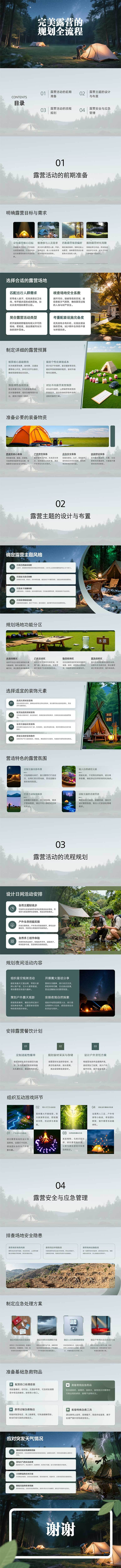 源文件下载【享设计】搜索编号：85750036116051432【完美露营的规划全流程PPT】