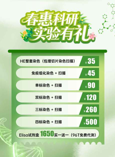 源文件下载【享设计】搜索编号：88200036139176709【春季医美卡项促销海报】