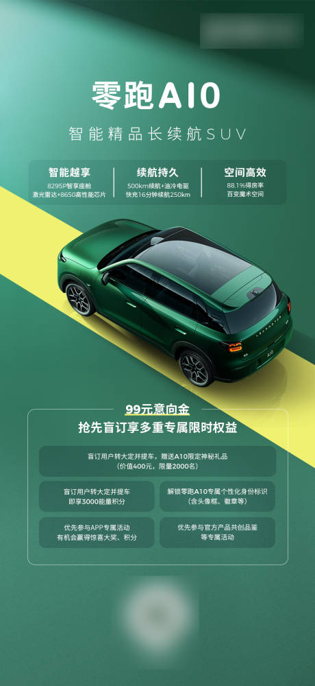 源文件下载【享设计】搜索编号：12710035728237468【权益海报】