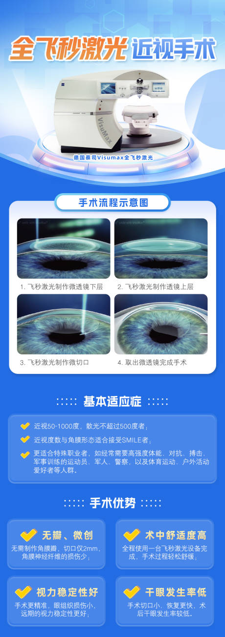 源文件下载【享设计】搜索编号：25960035869124532【设备介绍长图】