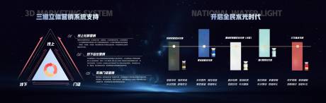 源文件下载【享设计】搜索编号：57500035683701939【水光医美招商企业新品发布会背景墙】