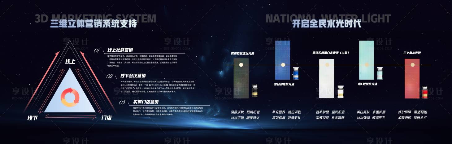源文件下载【享设计】搜索编号：57500035683701939【水光医美招商企业新品发布会背景墙】