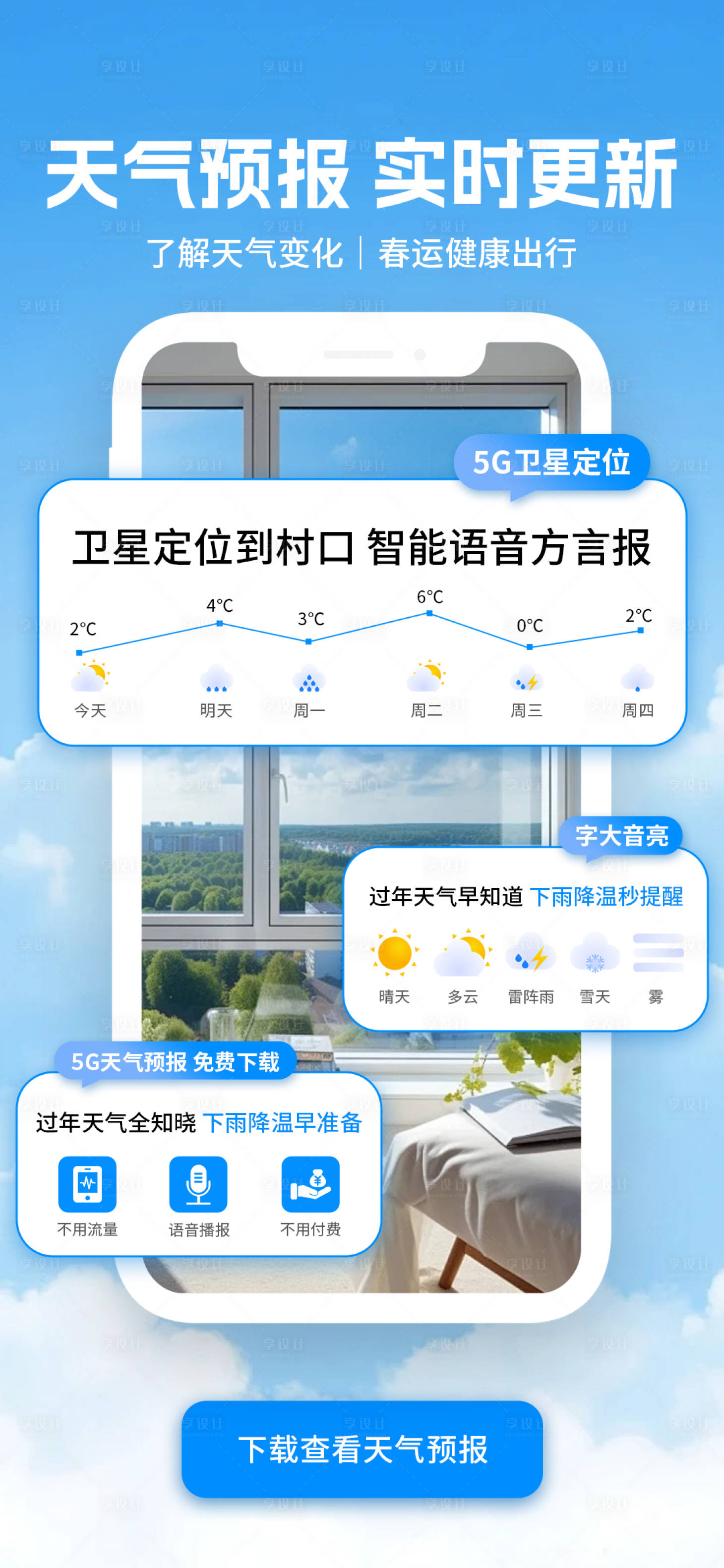 源文件下载【享设计】搜索编号：62820036156353482【天气宣传海报】