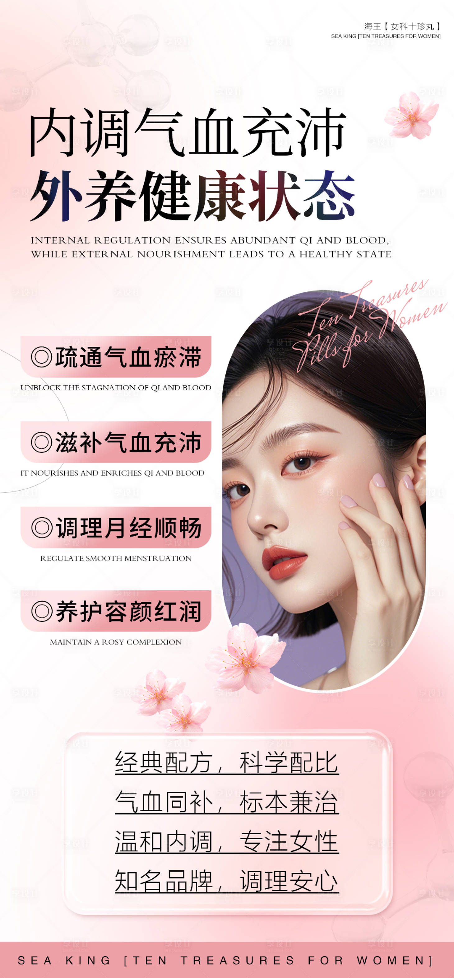 源文件下载【享设计】搜索编号：56820035609587602【女性健康科普宣传产品海报】