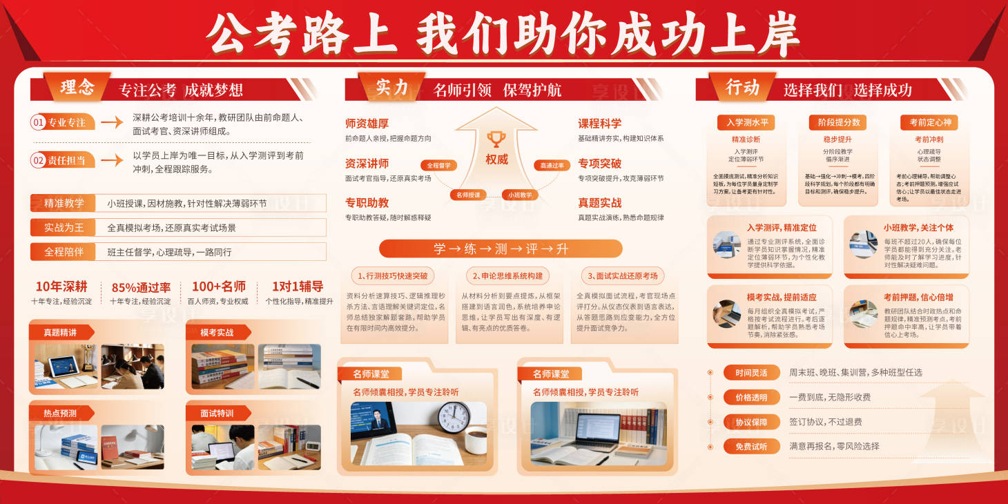 源文件下载【享设计】搜索编号：74730036150328192【考公机构宣传展板宣传栏】