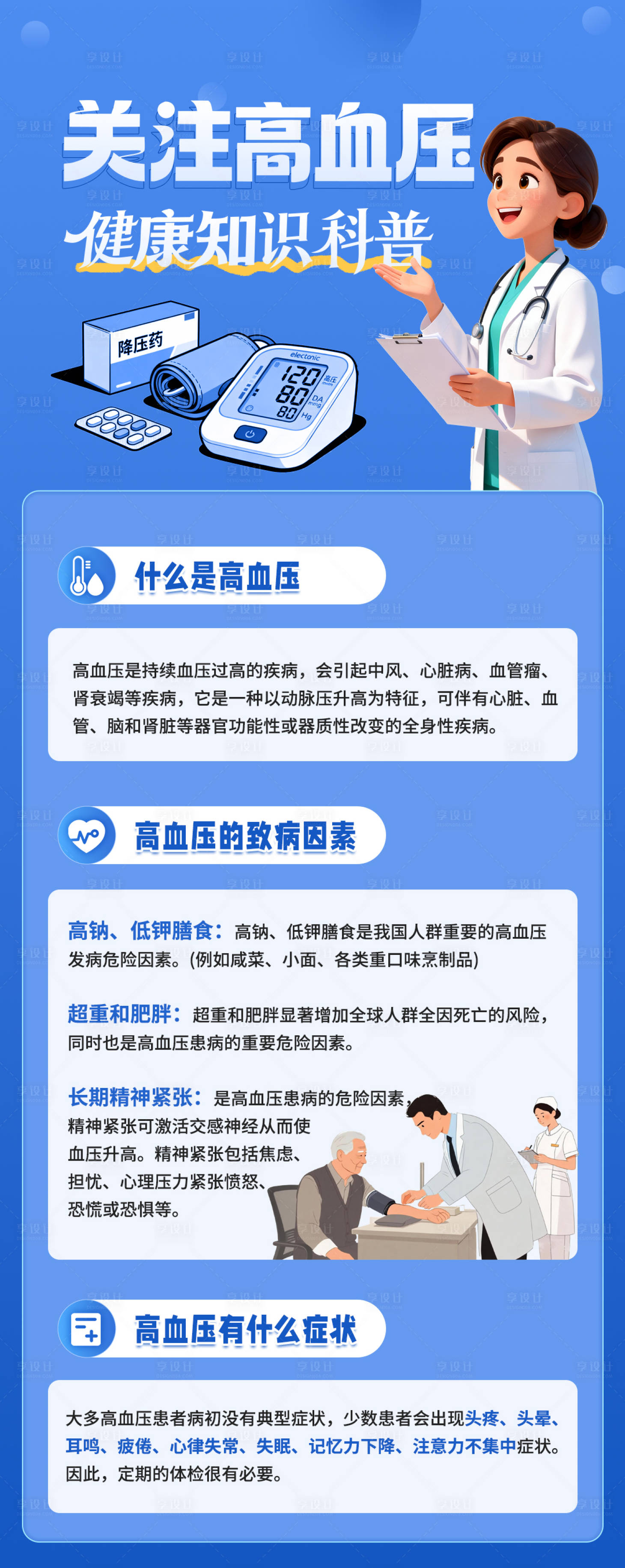 源文件下载【享设计】搜索编号：61510035998025106【科普关注高血压健康知识海报】