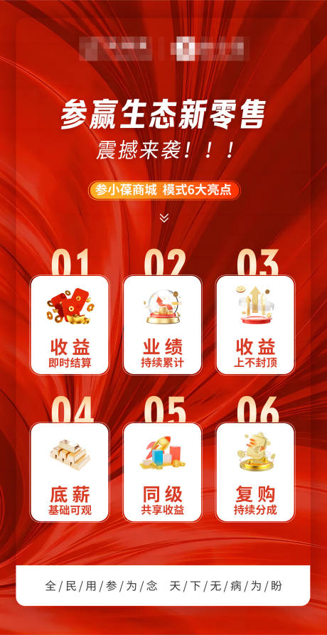 源文件下载【享设计】搜索编号：63660035823727167【新零售大健康模式六大优势招商海报】