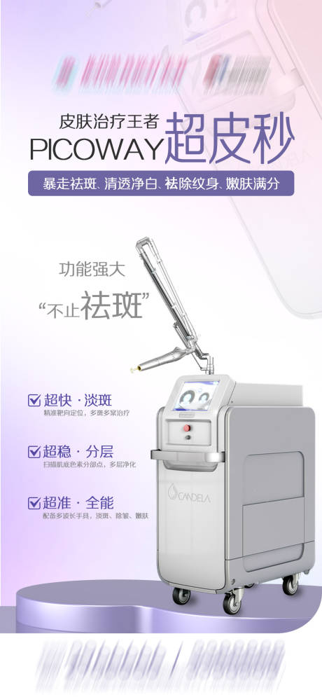 源文件下载【享设计】搜索编号：75510035797351427【超皮秒品宣早安图】