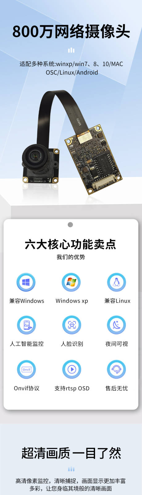 源文件下载【享设计】搜索编号：14300036079893226【IPC网络摄像头模组详情页】