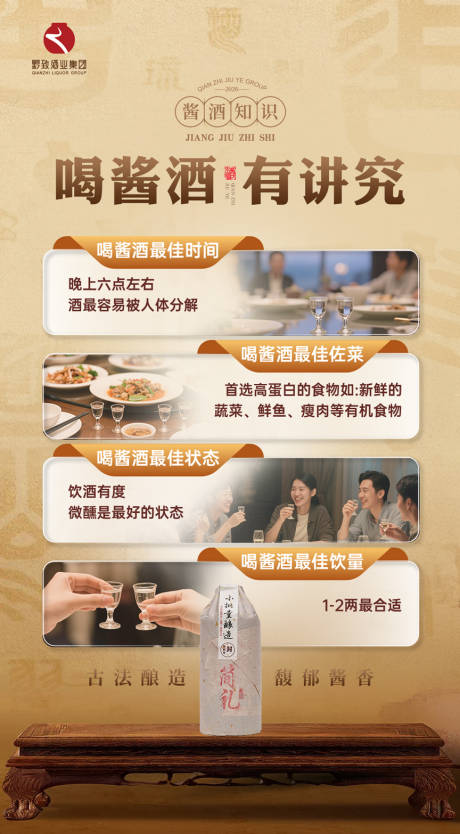 源文件下载【享设计】搜索编号：55910036018381121【白酒知识海报】
