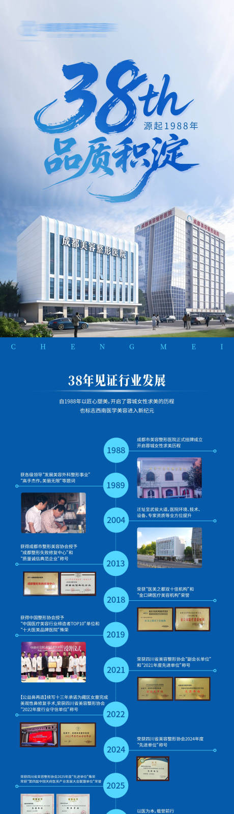 源文件下载【享设计】搜索编号：65340036071815734【医院品牌介绍长图】