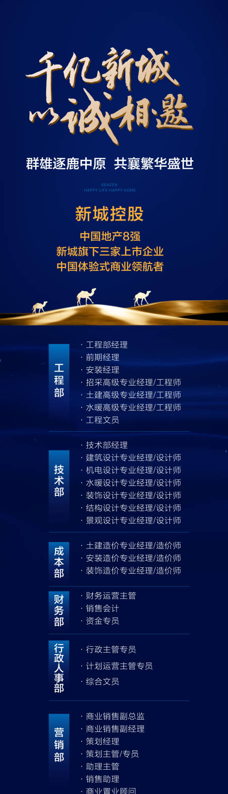 源文件下载【享设计】搜索编号：78380036060944708【地产招聘长图海报】