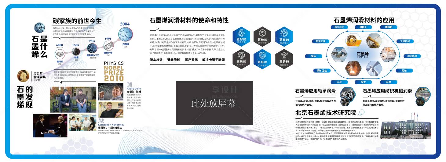 源文件下载【享设计】搜索编号：48680035869603961【科技风展厅时间轴形象墙画面】