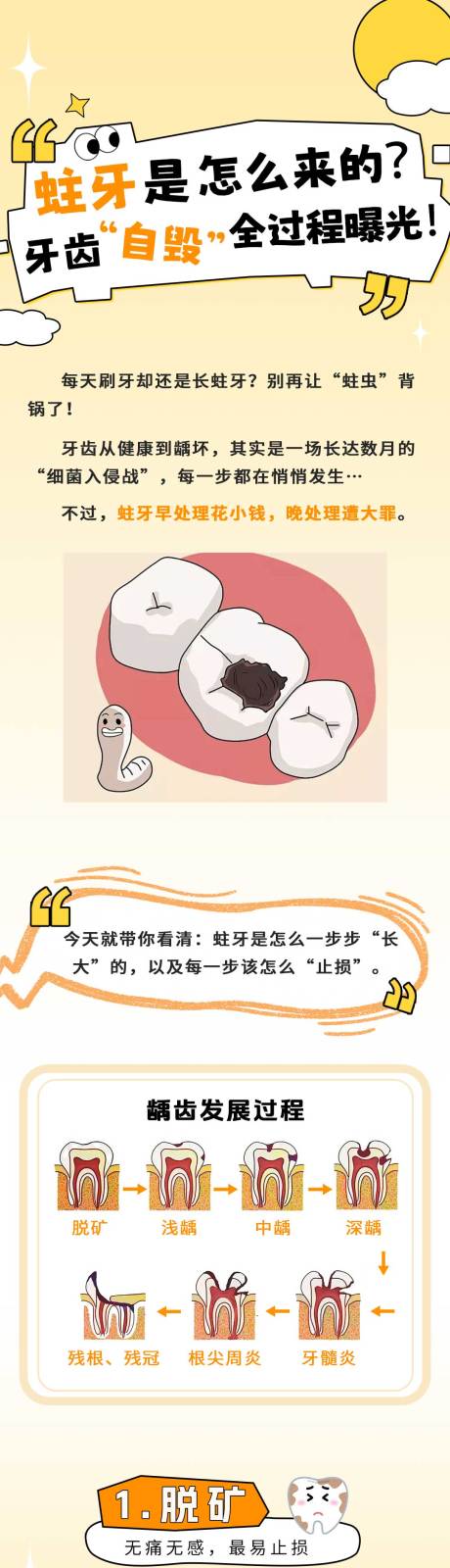 源文件下载【享设计】搜索编号：13130036089804692【蛀牙科普推文】