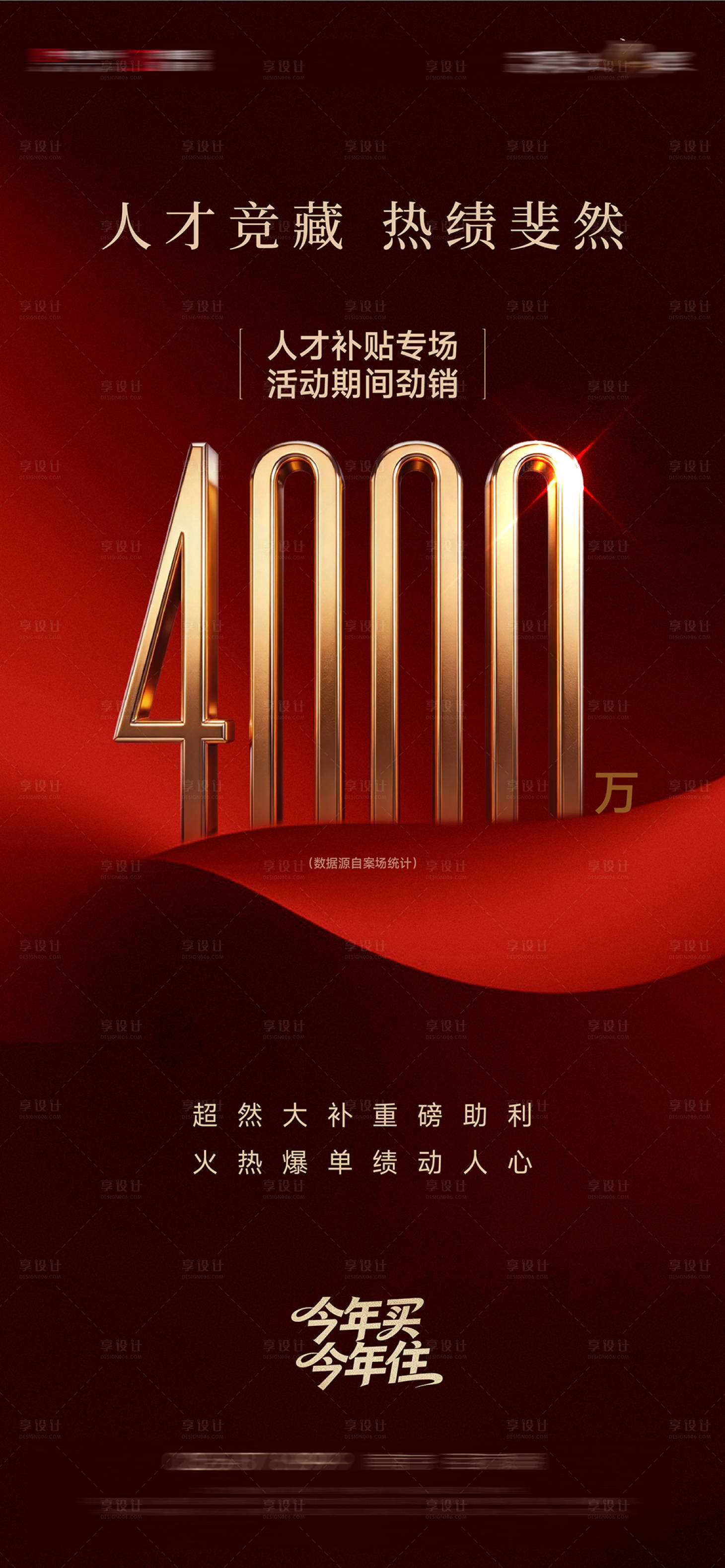 源文件下载【享设计】搜索编号：70880035705566979【开盘热销数据获奖海报】