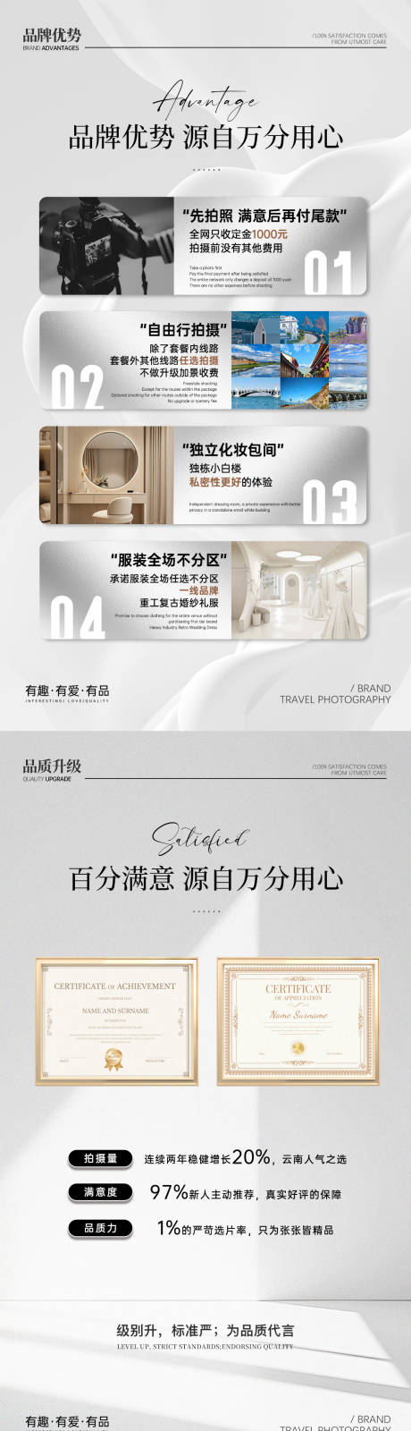 源文件下载【享设计】搜索编号：15480036144786510【品牌优势品质升级海报】