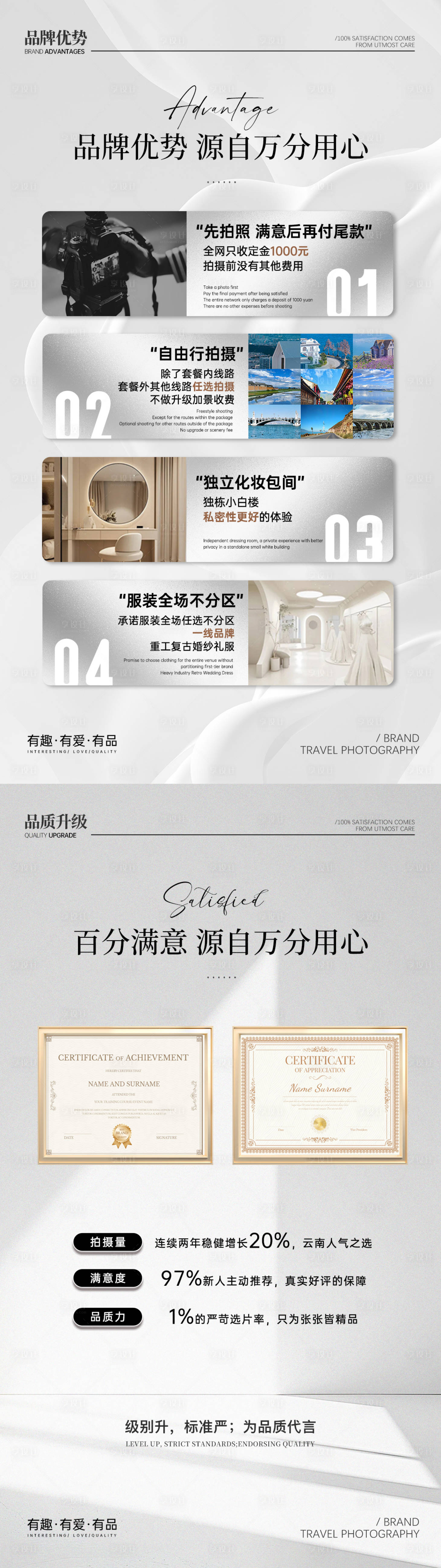 源文件下载【享设计】搜索编号：15480036144786510【品牌优势品质升级海报】