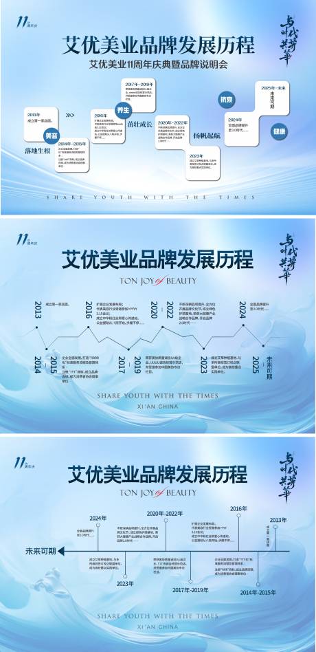 源文件下载【享设计】搜索编号：18020036032069640【企业发展历程】