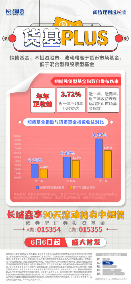 源文件下载【享设计】搜索编号：78660035971727838【海报设计】