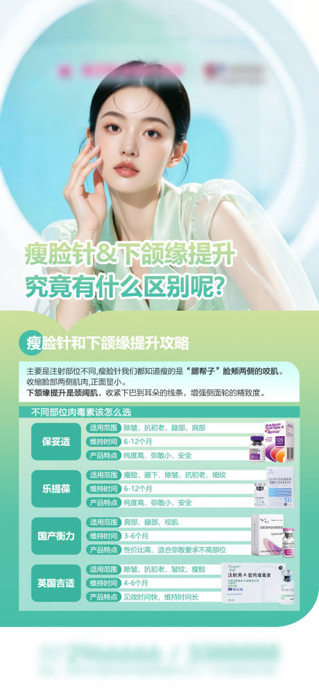 源文件下载【享设计】搜索编号：65920035978107552【品宣瘦脸针科普海报保妥适乐提葆 】