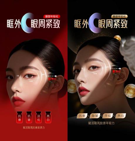 源文件下载【享设计】搜索编号：60220036124148404【医美眶外c眼周紧致】