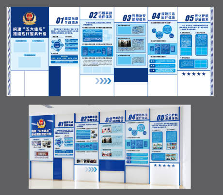 源文件下载【享设计】搜索编号：39440035674907170【警队体系文化墙】