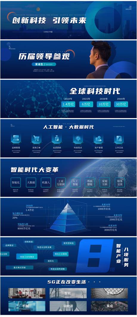 源文件下载【享设计】搜索编号：25400035717782728【科技峰会ppt快闪视频脚本广告展板】