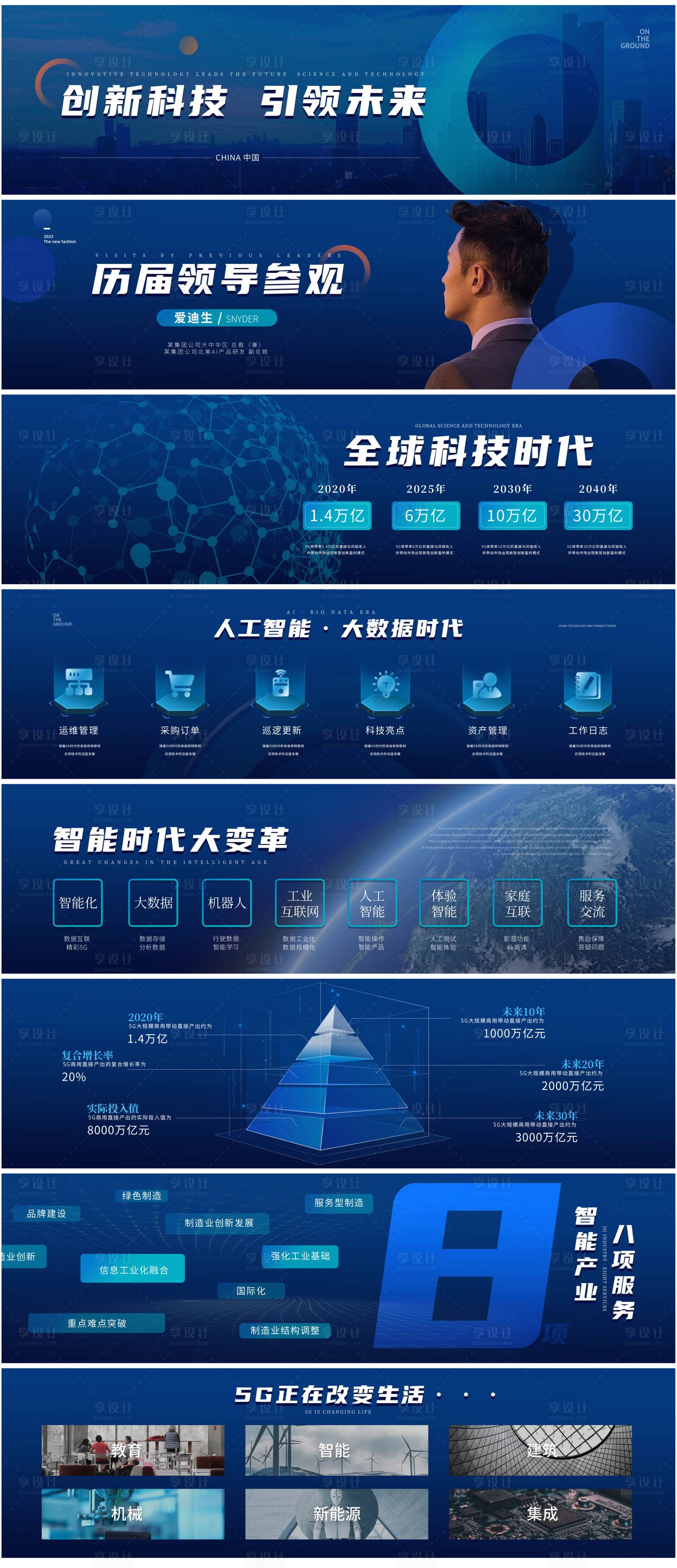 源文件下载【享设计】搜索编号：25400035717782728【科技峰会ppt快闪视频脚本广告展板】