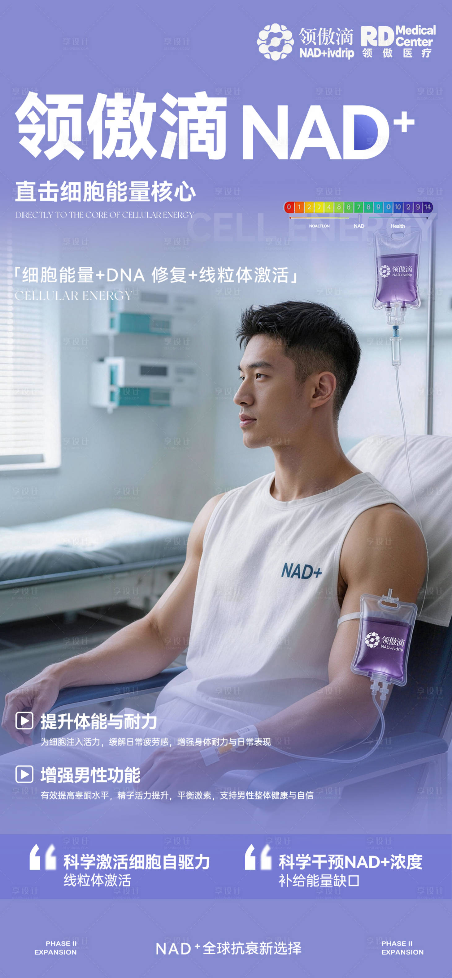 源文件下载【享设计】搜索编号：75740035646704312【NAD+男士增强营养液推广图】