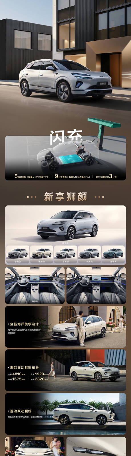 源文件下载【享设计】搜索编号：91170036143114329【汽车上市海报长图】