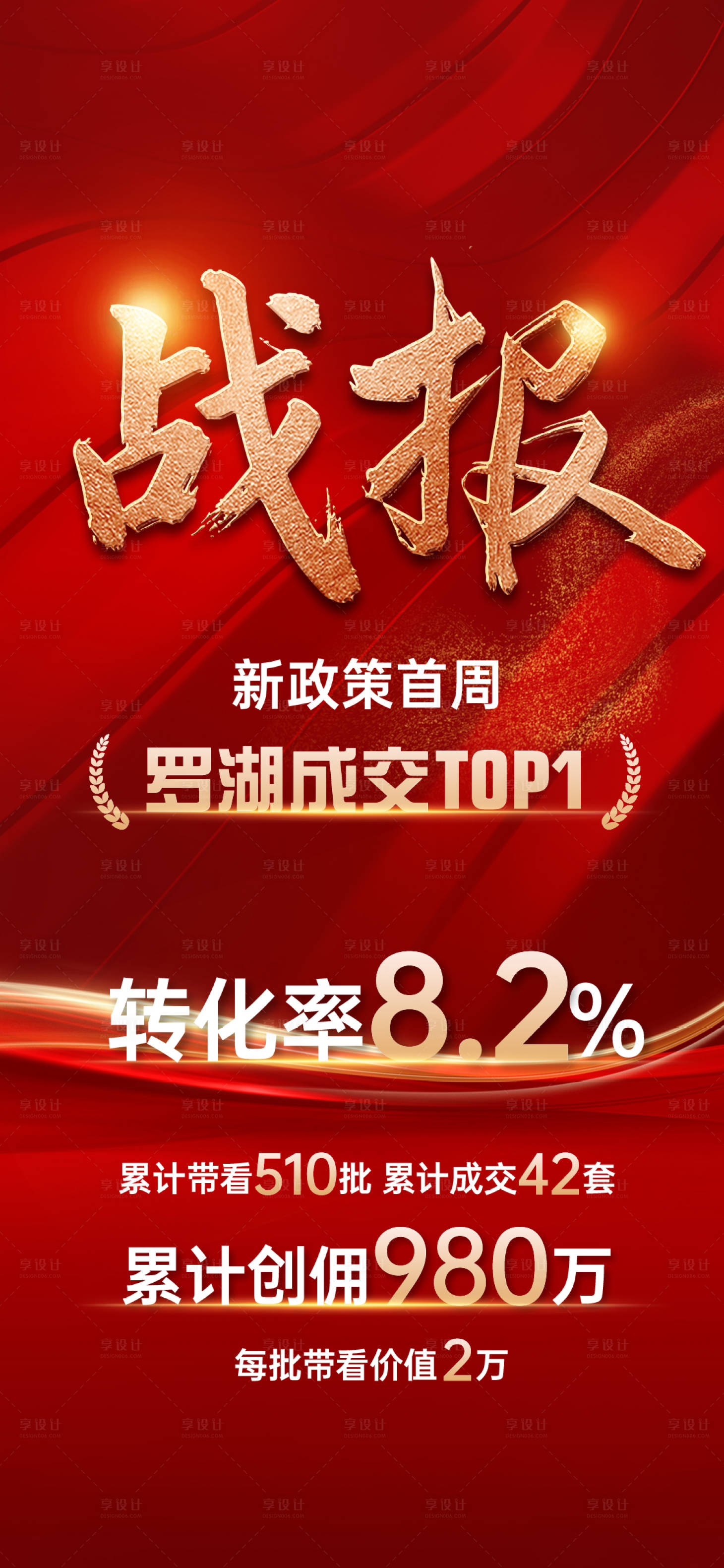 源文件下载【享设计】搜索编号：50540036000038703【地产热销 】
