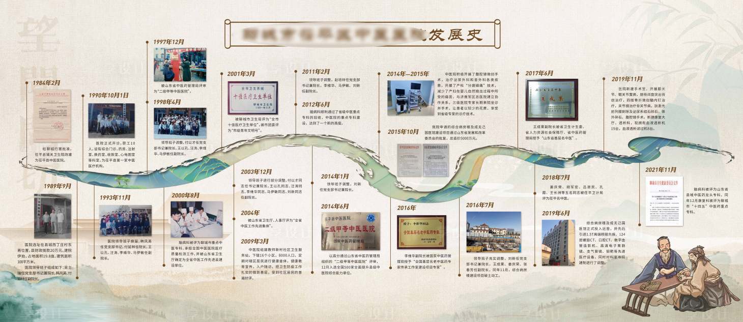源文件下载【享设计】搜索编号：28120036103105902【中医医院发展史】