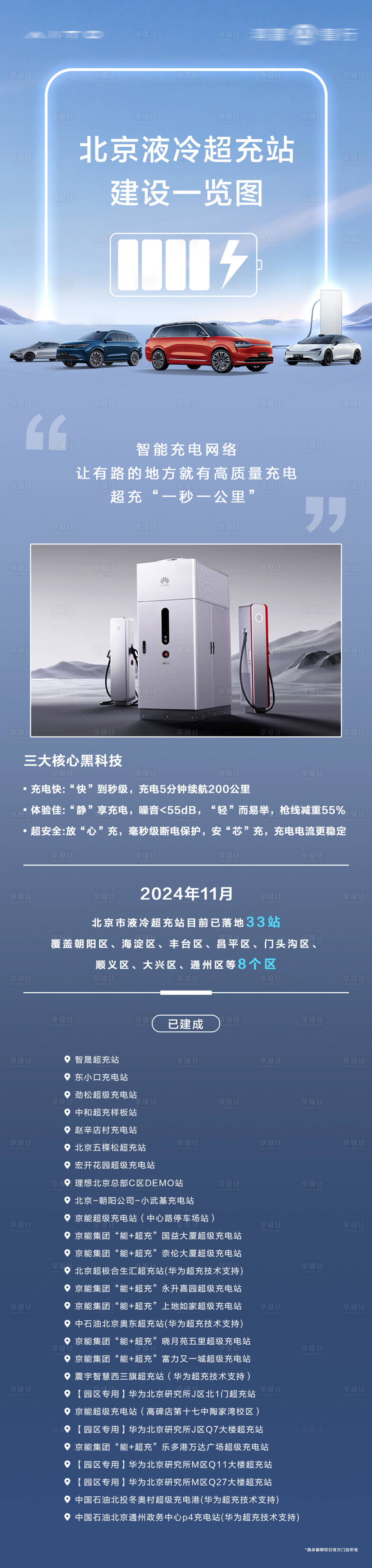 源文件下载【享设计】搜索编号：82200036153403261【汽车超充站长图】
