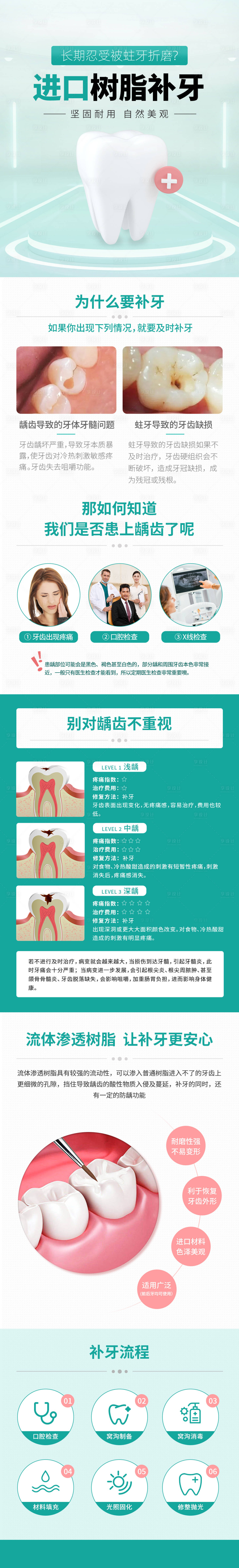 源文件下载【享设计】搜索编号：24970036137894985【树脂补牙海报长图】