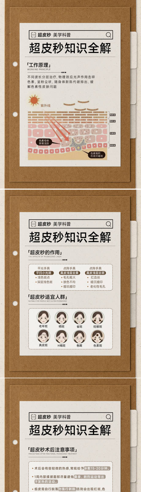 源文件下载【享设计】搜索编号：55980036070067643【超皮秒科普海报】