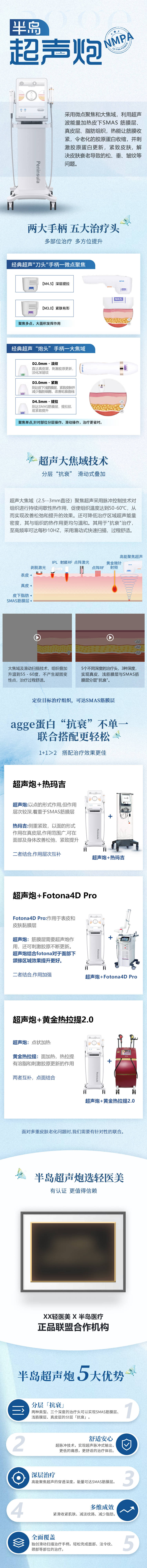 源文件下载【享设计】搜索编号：17610035813658405【医美美业半岛超声炮仪器落地页长图】
